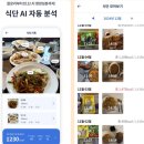 대전문화동 PT, 체계적인 1:1 맞춤 트레이닝은 파프리카짐 문화점에서!