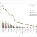 브랜드평판연구소