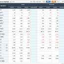 유신교량 이미지