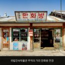 국립민속박물관 이미지