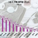 투어앤리서치 이미지