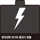 그린가스 이미지