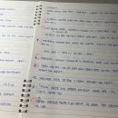 무역영어 1급 이론 (1편) | ★노베 한달반 무역영어 1급 + 국무사 1급 합격 후기★ - (2) 국제무역사편