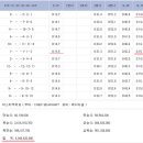 드리머비 이미지