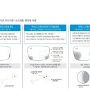 스마트포에버