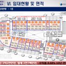 브릭스 당구장 이미지