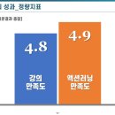 주식회사 케이글로벌리더아카데미 | [특별한 기회] 차세대 경영자 아카데미 원우 추천 지원자들을 위한 등록 혜택 안내
