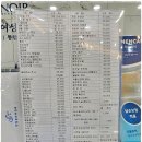 반에이치의원 | 위한 발악, 천안 안창훈산부인과에서 기능의학 검사 일부 결과와 면역력 저하에 따른 2주간 몸살 후기