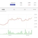 비케이축산 이미지