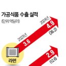 대박푸드 이미지