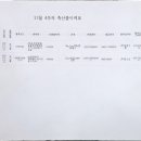 마리몬테소리어린이집 이미지