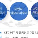 초미세먼지공기청정기크린젠 이미지