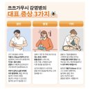 쯔쯔가무시병(진드기) 증상과 예방법 이미지