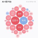 효성구내식당 이미지