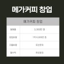 메가커피노원 이미지