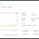 농심제분 네이버블로그