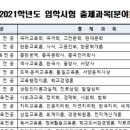 국립목포해양대학교 대학원 | [공지] 전국 사서교육 교육대학원 총정리: 교육대학원 사서교육, 문헌정보교육, 도서관교육