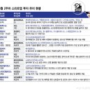 케이에이파트너스