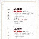 팔각도 평촌학원가점 이미지