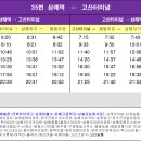 주공행복주택 입구 이미지