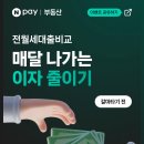 네이버페이 사전신청하고 24포 받기 이미지