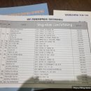 롯데수비뇨기과의원 이미지