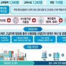 신평산업인력 이미지