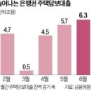 세상의 지식 이미지