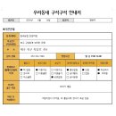 칠곡농협 운암지점 | [휠체어/대구/구석구석]칠곡농협 운암지점