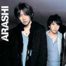 아이돌 스타 이미지