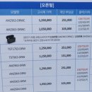 벨톤보청기여수센터