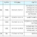 (주)케이씨이피중공업