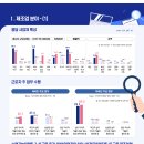 명인(  )행정사 이미지