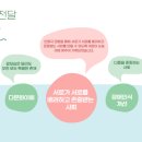 궁남초등학교 이미지