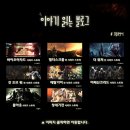 [BGM] 대한민국 최고의게임 창세기전 시리즈 스토리 총정리 - 창세기전 1 & 2 & 크로우 下 (스압) 이미지