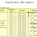 직지슈퍼 이미지