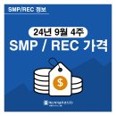 에스씨지솔루션즈(주) 이미지