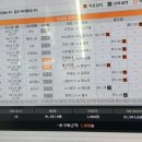 프로토 토토 9천만원 저거 진짜가 아닙니다 이미지