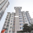 삼성SDI(주) 기흥부속의원 | 경기 용인시 기흥구 고매동 883 기흥써니밸리 102동 5층