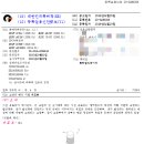 특허사무소시선