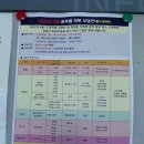 여성안심무인택배보관함 (구리시 멀티스포츠센터) 이미지