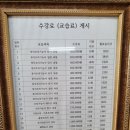 강릉요리학원