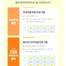 몬스터야식