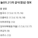 당앞로 이미지
