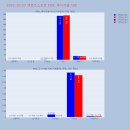 비디아이소프트 이미지