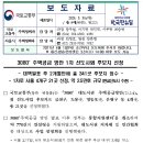 (원문) 3080 정부주도 공공재개발 선도후보지 발표자료 이미지