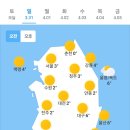 오늘의 날씨🌞☔️☃️, 2024년 3월 31일 일요일 이미지