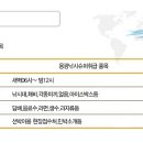 용광슈퍼