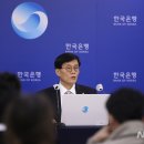 한국은행 이미지