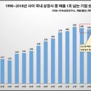 원슈퍼 - 남양주시 팔현로175번길 117 | 원슈퍼